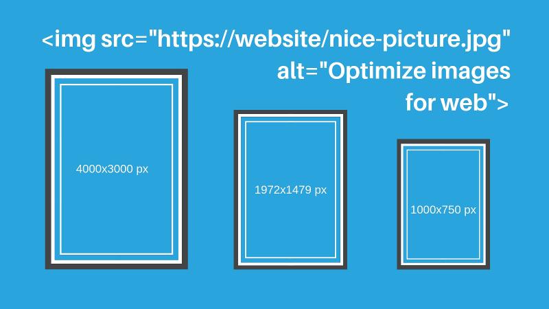 Optimization of graphics for the website