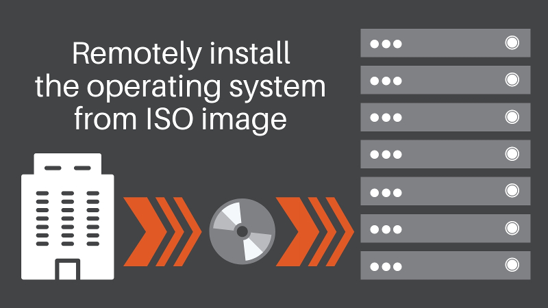 install the operating system from your ISO image