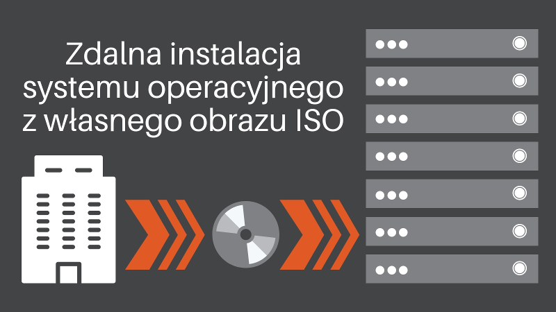 Instalacja systemu na serwerze z własnego obrazu ISO