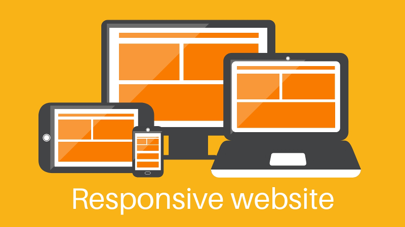 what mean responsive website
